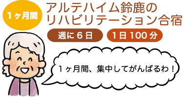 アルテハイム鈴鹿のリハビリテーション合宿/週に6日/1日100分/よしっ!毎日100分頑張って日曜日はお休み!