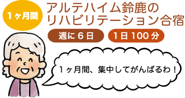 アルテハイム鈴鹿のリハビリテーション合宿/週に6日/1日100分/よしっ！毎日100分頑張って日曜日はお休み！