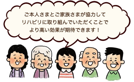 ご本人さまとご家族さまが協力してリハビリに取り組んでいただくことでより高い効果が期待できます！